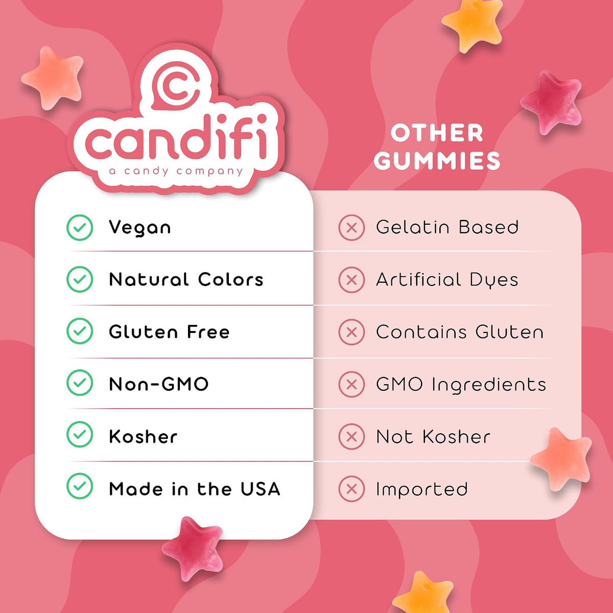 Dye Free Candy - Superstars Gummy Stars (8 Oz) - Vegan Candy - Non GMO - Fruit Flavored Soft Chewy Stars with Natural Colors & Flavors - Kosher No Gelatin, Gluten Free Snacks