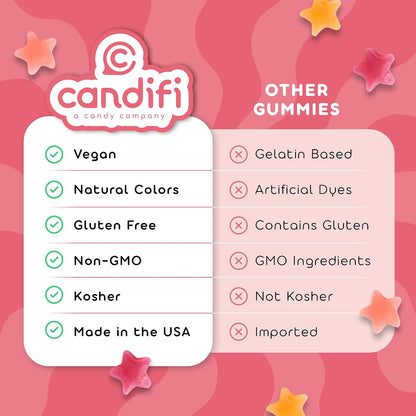 Dye Free Candy - Superstars Gummy Stars (8 Oz) - Vegan Candy - Non GMO - Fruit Flavored Soft Chewy Stars with Natural Colors & Flavors - Kosher No Gelatin, Gluten Free Snacks